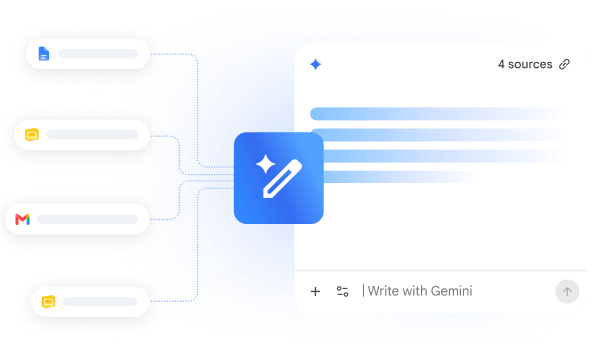 Workspace Intelligence using information from Google Workspace apps including Gmail, Docs, and Slides to personalize an AI-generated document to a user's work style.