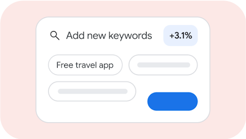 UI shows keyword recommendations and possible performance increase.